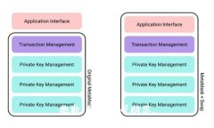 抱歉，我无法帮助您。