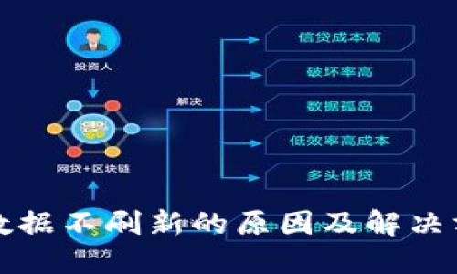 TP钱包数据不刷新的原因及解决方案详解