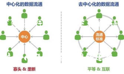   PTS钱包无法同步？这里有你需要知道的一切！ / 
 guanjianci PTS钱包, 同步问题, 数字货币 /guanjianci 

在数字货币的快速发展中，交易和存储货币的方式也在不断演变。PTS钱包作为一种流行的数字货币钱包，因其便利性和安全性受到了许多用户的青睐。然而，许多用户在使用PTS钱包时常常会遇到同步问题，导致无法正常使用。本文将深入探讨PTS钱包无法同步的原因及解决方案，帮助用户更好地理解和使用PTS钱包。

一、PTS钱包简介
PTS（Peercoin System）钱包是一种用于存储、接收和发送Peercoin以及其他数字货币的工具。它提供了私钥管理和交易记录查询等多种功能，旨在提供安全便捷的数字货币管理服务。随着加密货币的普及，越来越多的人开始使用PTS钱包，以方便管理他们的数字资产。

二、PTS钱包无法同步的常见原因
很多用户在使用PTS钱包时，常常会面对同步失败的问题。以下是一些常见的原因：
ul
listrong网络连接问题：/strong如果您的网络连接不稳定或速度较慢，PTS钱包可能会无法正常连接到区块链，从而导致同步失败。/li
listrong钱包版本不兼容：/strong如果您使用的PTS钱包版本较旧，可能与网络上的区块链数据不兼容，从而无法成功同步。/li
listrong区块链数据错误：/strong如果区块链数据受到损坏，您的钱包可能无法获取最新的交易记录，导致同步失败。/li
listrong服务器问题：/strong如果您的钱包依赖于特定的服务器，而该服务器发生故障，您可能会遇到同步问题。/li
/ul

三、解决PTS钱包同步问题的方法
面对PTS钱包无法同步的问题，用户可以尝试以下几种解决方案：
ul
listrong检查网络连接：/strong确保您的移动设备或电脑具备稳定的网络连接。可以尝试重启路由器或更改连接的网络，以提高网络的稳定性。/li
listrong更新钱包版本：/strong如果您的PTS钱包应用版本较旧，建议您去官方渠道下载最新版本进行更新，以确保钱包能够正常同步最新数据。/li
listrong重建区块链数据：/strong有时区块链数据可能损坏，用户可以尝试重建数据库。进入钱包的设置，查找重建区块的选项，按照提示进行操作。/li
listrong切换服务器：/strong如果您的PTS钱包连接的是特定的服务器，可以尝试切换到另一个服务器进行同步。有时服务器问题会导致同步失败。/li
/ul

四、常见问题解答

h4问题1：PTS钱包的同步速度慢怎么办？/h4
如果您发现PTS钱包的同步速度较慢，可以尝试以下几种方法来提高同步速度：首先，确保您的网络连接能够提供足够的带宽。其次，选择一个更稳定的节点来同步。有时由于网络拥堵或节点过载，选择不同的服务器可以提高同步速度。另外，更新最新的PTS钱包版本也可能包含了的同步策略，从而提高同步速度。

h4问题2：钱包同步后，余额显示不正确，怎么办？/h4
如果您在同步PTS钱包后发现余额显示不正确，首先应该确认您的钱包地址是否正确。如果地址无误，可以尝试重启钱包应用，看看余额是否会更新。如果问题仍然存在，可以尝试重建区块链数据，通常情况下，这能够解决余额错误的问题。如果仍然无法解决，建议您寻求官方支持，提供相关的截图和详细信息。

h4问题3：如何确保PTS钱包的安全性？/h4
确保PTS钱包的安全性非常重要，用户可以通过多个方法来增强安全性。首先，确保将私钥妥善保存，不要将其分享给任何人。其次，定期更新应用程序，以利用最新的安全补丁。同时，可以使用强密码和两步验证来加强账户保护。此外，还建议定期备份钱包数据，以防止意外丢失或损坏。这些措施能够帮助用户在最大程度上保护他们的数字资产。

h4问题4：PTS钱包有手机版吗？在哪儿下载？/h4
是的，PTS钱包有手机版本，可以方便用户在移动设备上管理他们的数字货币。用户可以在各大应用商店（如Google Play Store或Apple App Store）搜索“PTS钱包”进行下载。在下载时，请确保您选择的是官方渠道，以避免下载到虚假或恶意软件。安装后，您可以通过注册或导入已有钱包来开始使用。

五、总结
在数字货币的世界里，PTS钱包是一个非常重要的工具。虽然在使用过程中可能会遇到同步问题，但通过本文提供的一系列方法和解答希望能帮助用户有效解决这些问题。无论是网络连接、钱包版本还是区块链数据，了解其运作原理和原因能够帮助用户更好地管理他们的数字资产。希望每位PTS钱包的用户都能顺畅使用，享受数字货币带来的便利。